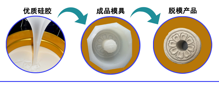 石膏模具硅胶用几度的好 ？
